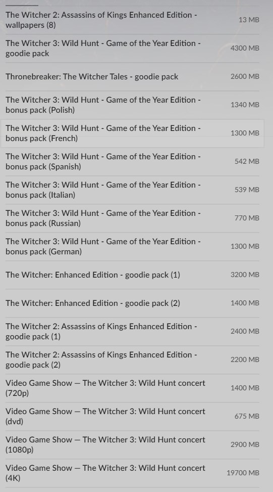 GOG'da The Witcher Goodies Collection hediye ediliyor