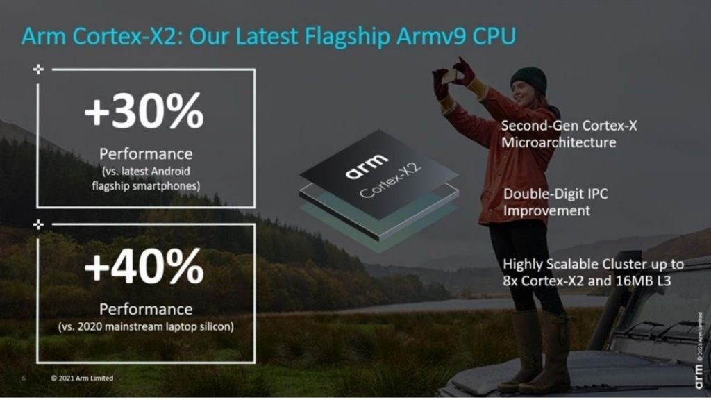 ARM Cortex-X2 dizüstüleri uçuracak