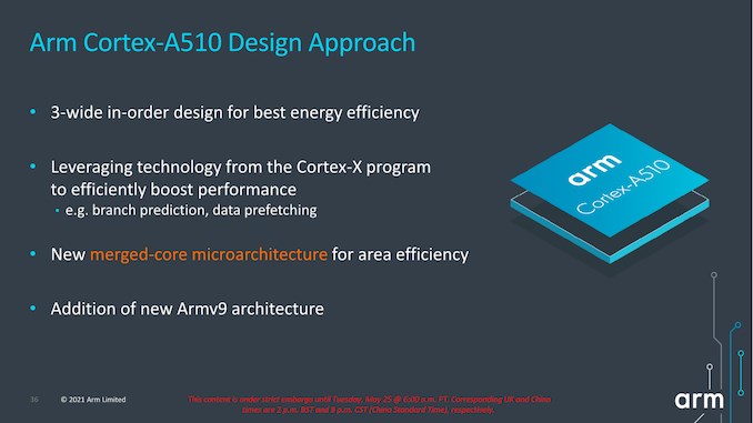 Cortex-A710 ve Cortex-A510 verimliliğe odaklanıyor