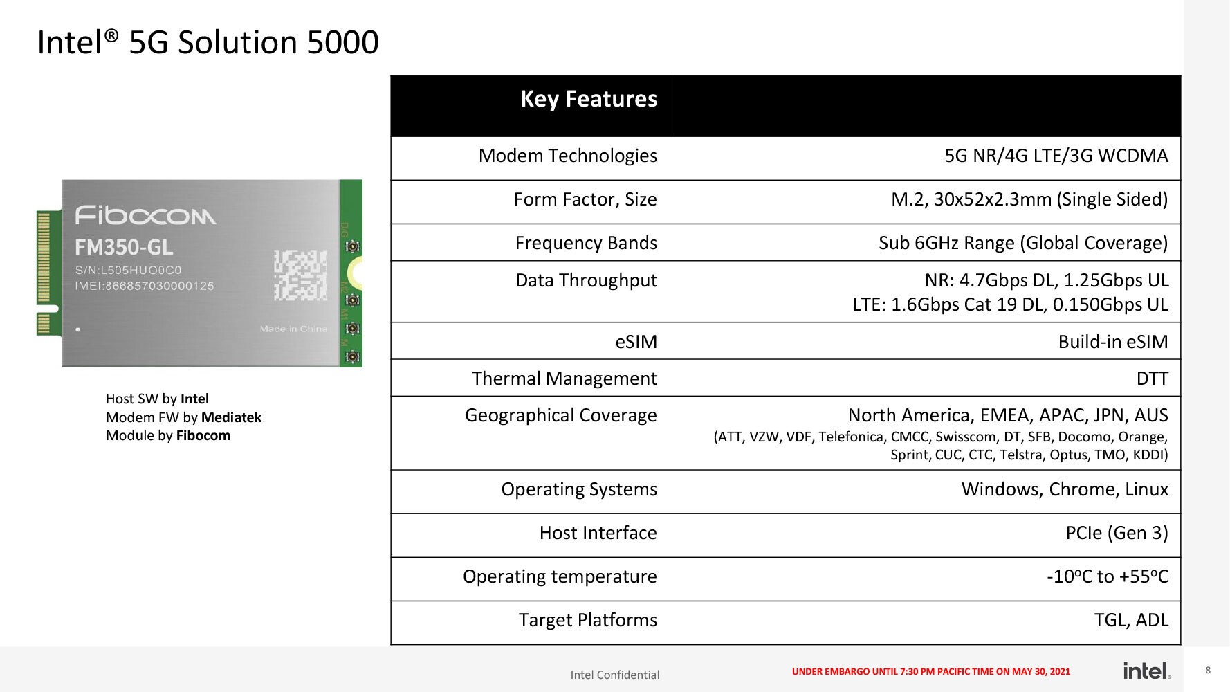 Intel 5G Solution 5000 modem kartı geliyor