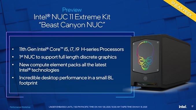 Intel Beast Canyon NUC gövde gösterisi yapıyor
