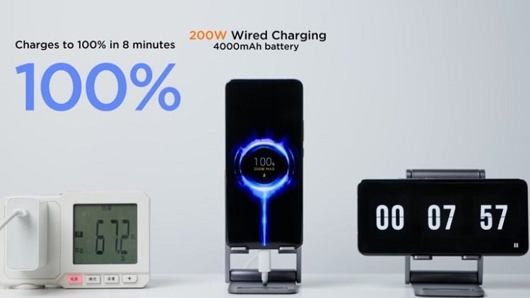 Xiaomi, HyperCharge ultra hızlı şarj teknolojisini tanıttı: 8 dakikada %100 şarj