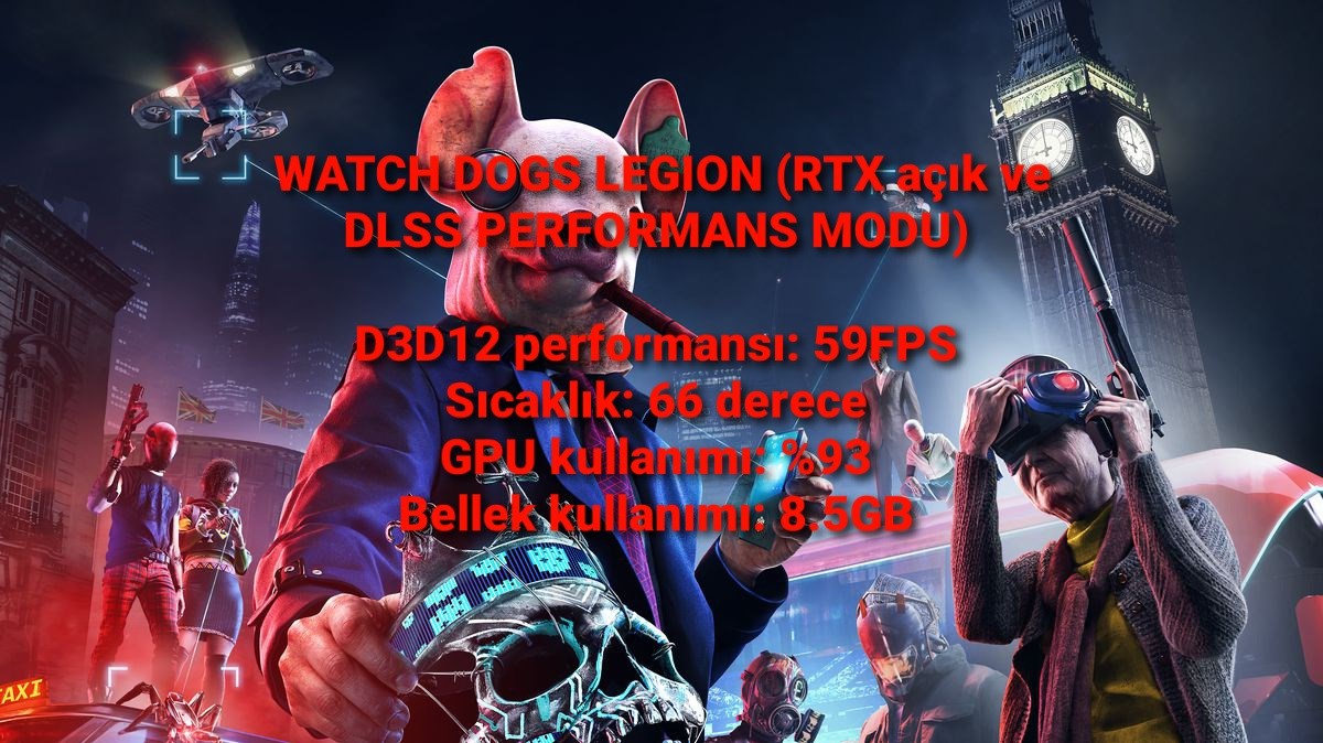 GeForce RTX 3080 Ti mercek altında