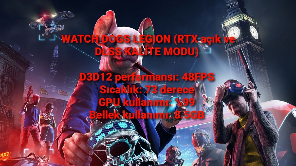 GeForce RTX 3080 Ti mercek altında