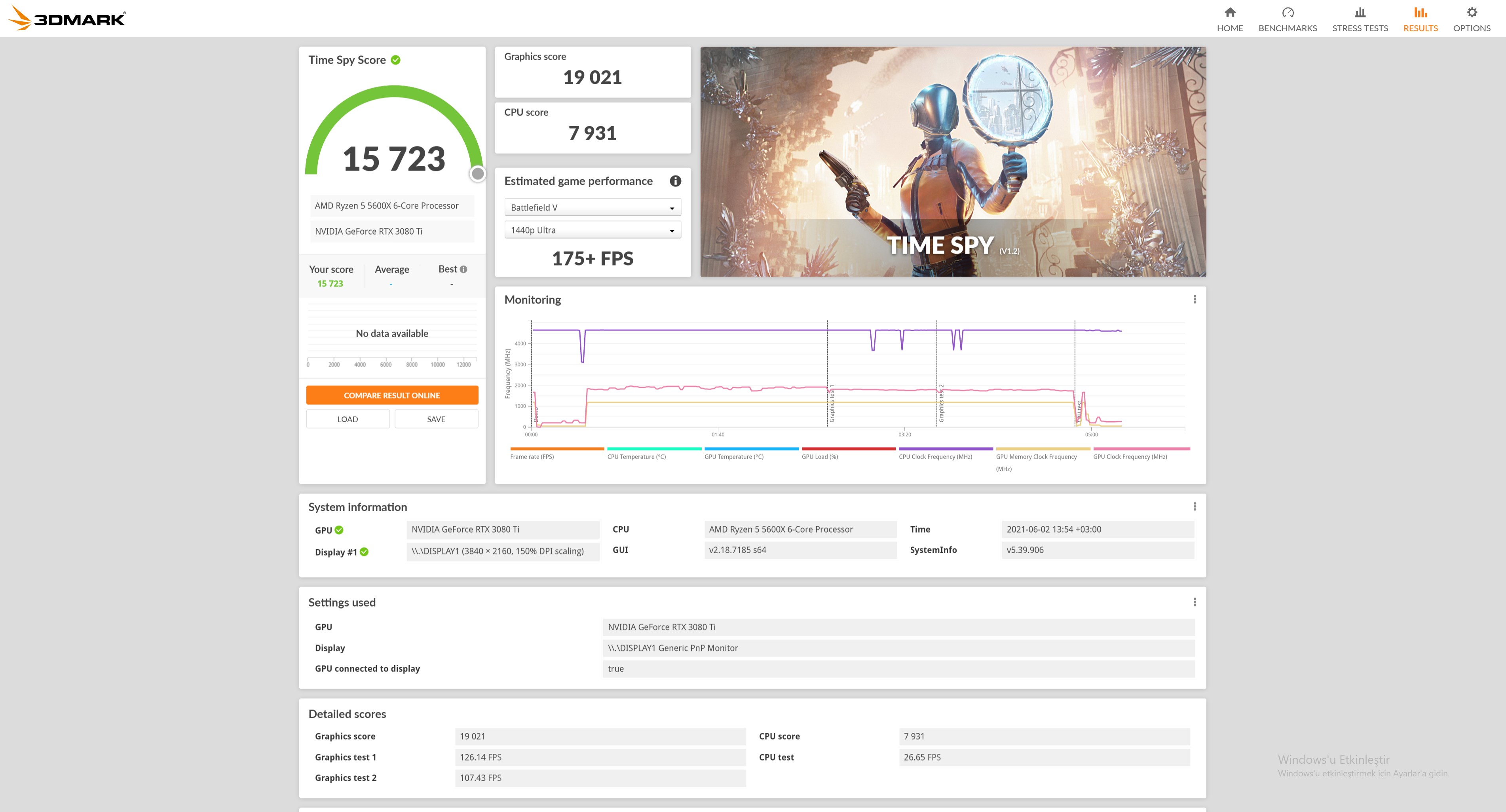 GeForce RTX 3080 Ti mercek altında