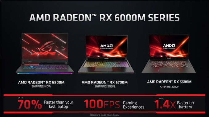 Radeon RX 6000M serisi mobil sistemler için tanıtıldı