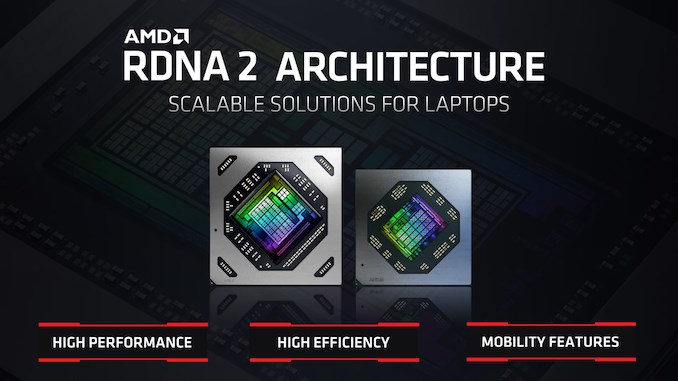 Radeon RX 6000M serisi mobil sistemler için tanıtıldı