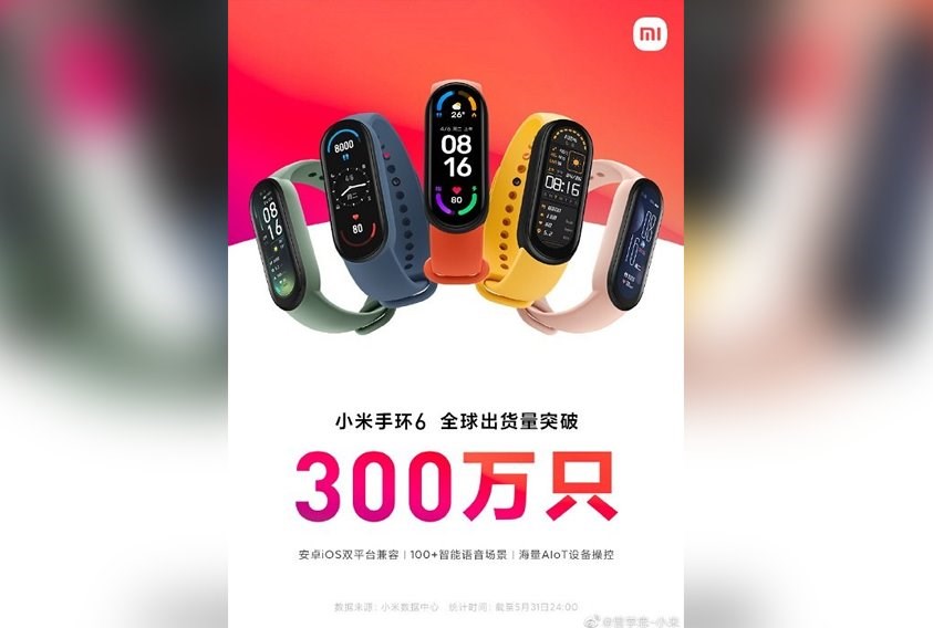 Xiaomi Mi Band 6 satışları 3 milyonu geçti