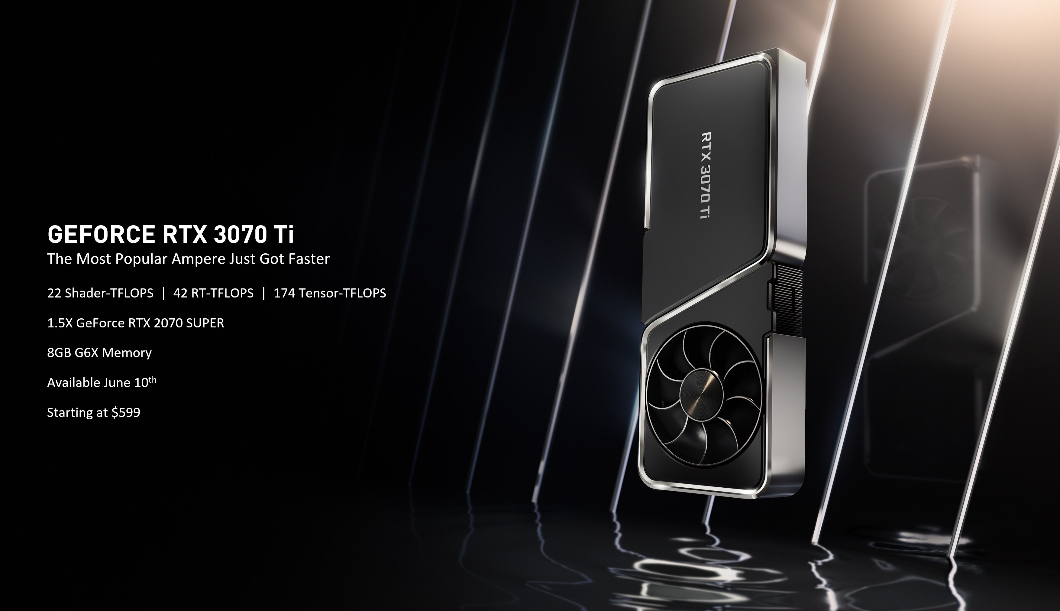 GeForce RTX 3080 Ti fiyatı cep yakıyor