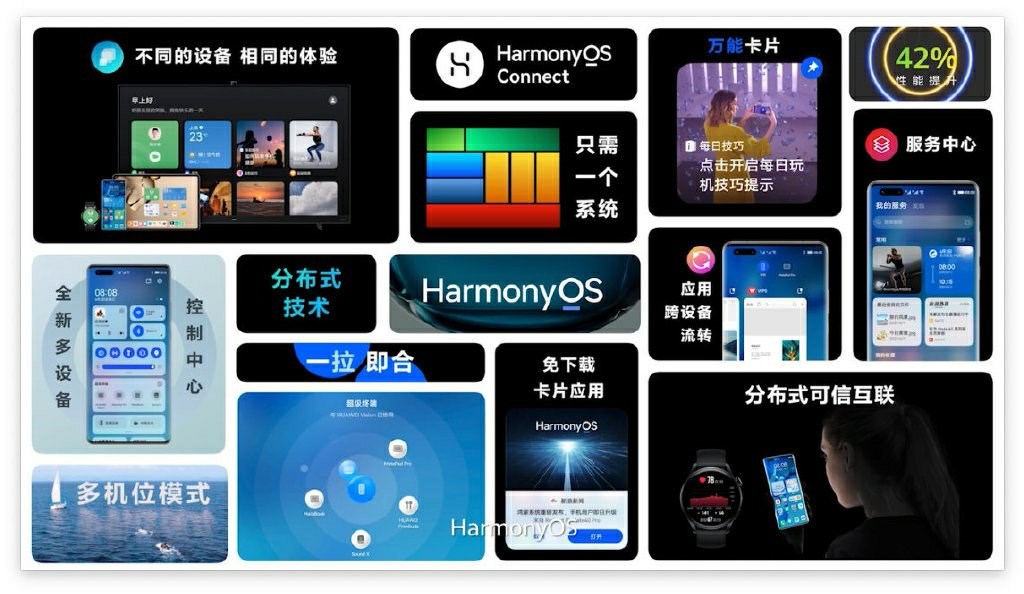 Huawei, HarmonyOS'un neden Android ve iOS'tan hızlı olduğunu açıkladı