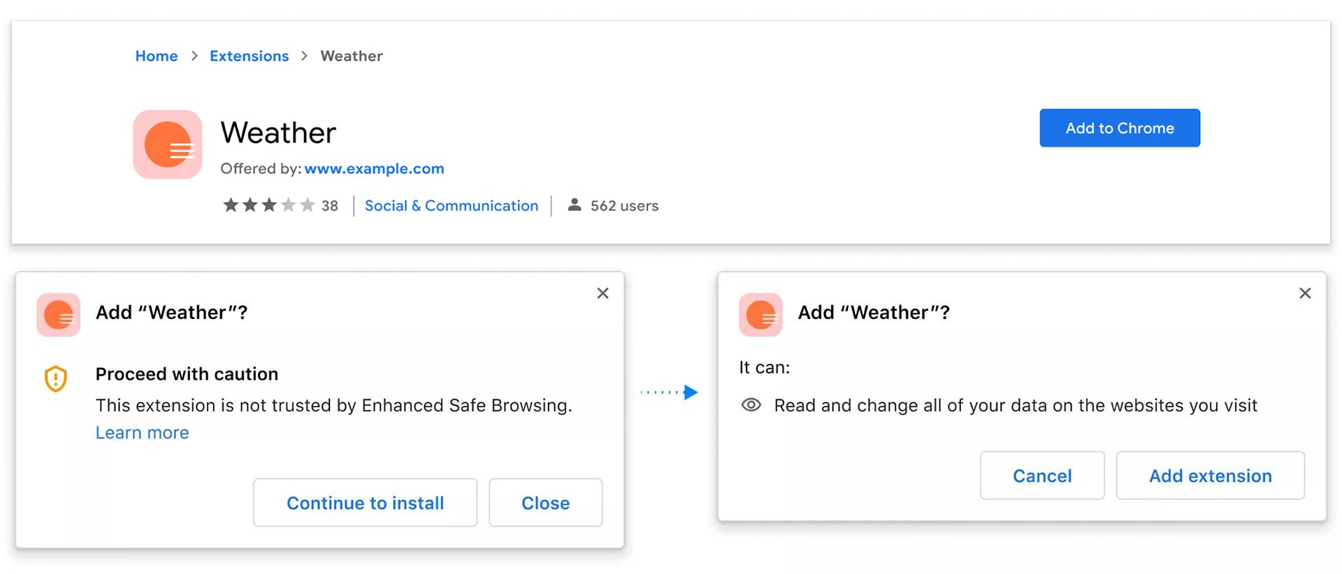Google Chrome şüpheli uzantılar hakkında uyaracak