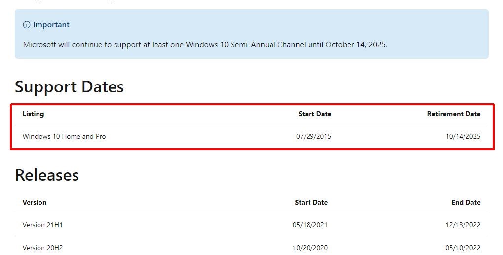 Windows 10 desteğinin bitiş tarihi belli oldu