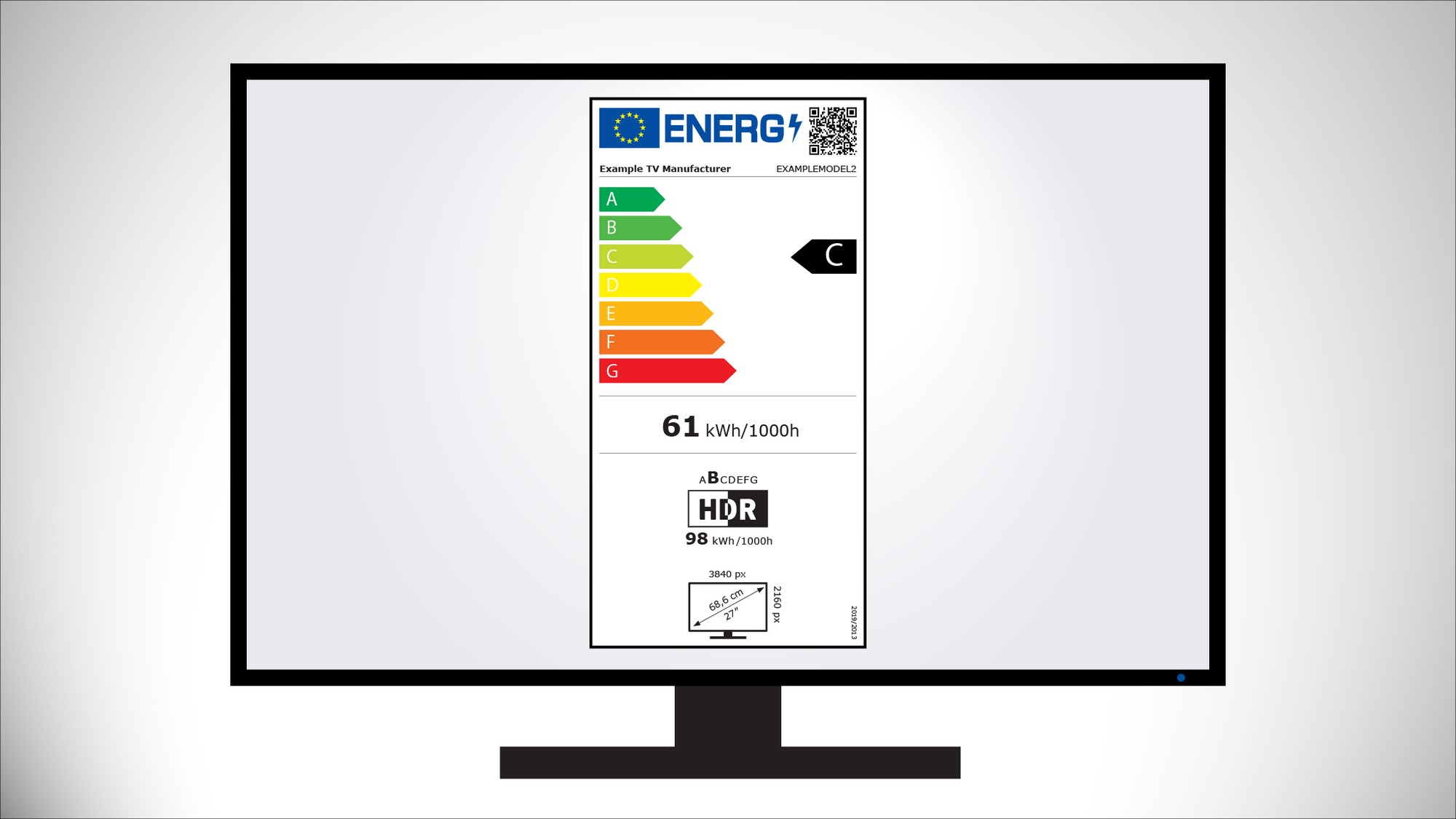 Yeni enerji etiketleri ve anlamları