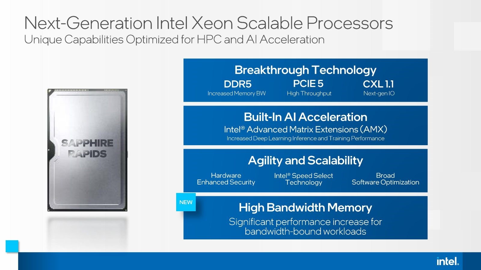 Intel Sapphire Rapids avantajı kaybedebilir