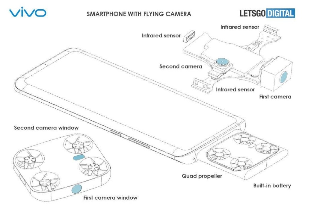 Vivo dahili Drone'u olan bir telefon patenti aldı