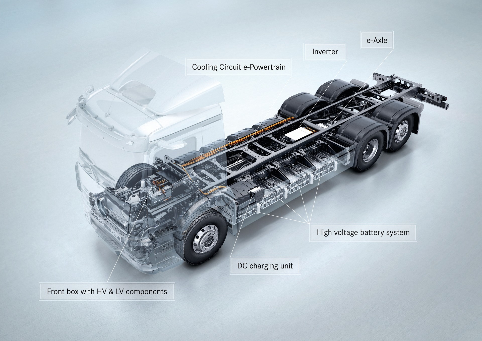 Daimler, Volvo ve Traton'dan Avrupa'da şarj istasyonu atağı