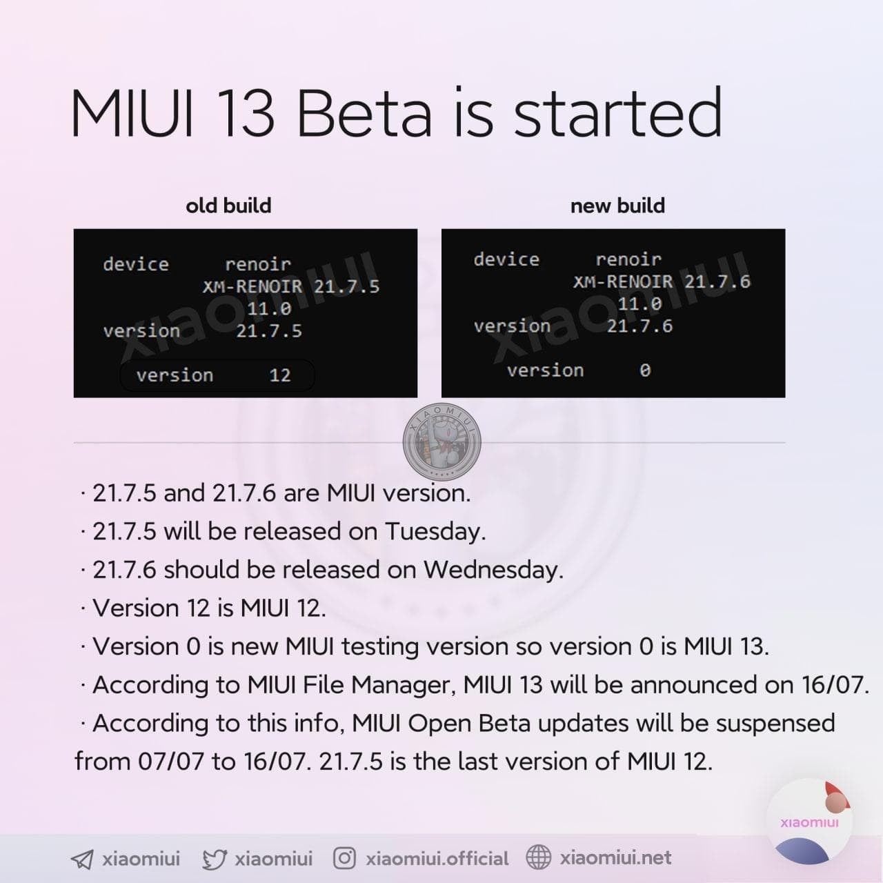 MIUI 13'ün ne zaman tanıtılacağı belli oldu