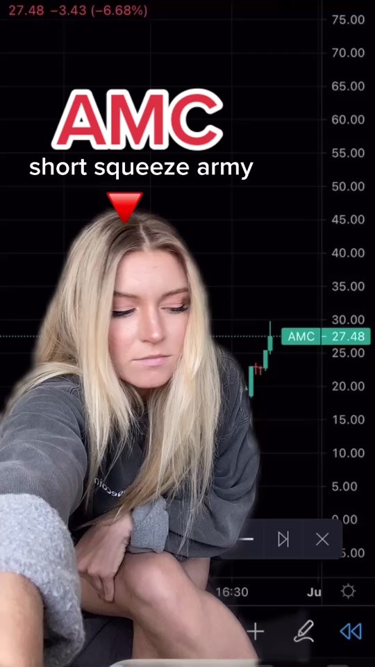 TikTok etkileşimcileri