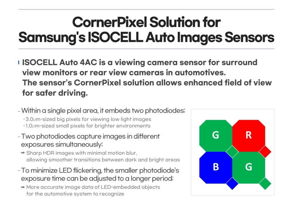 ISOCELL Auto 4AC tanıtıldı