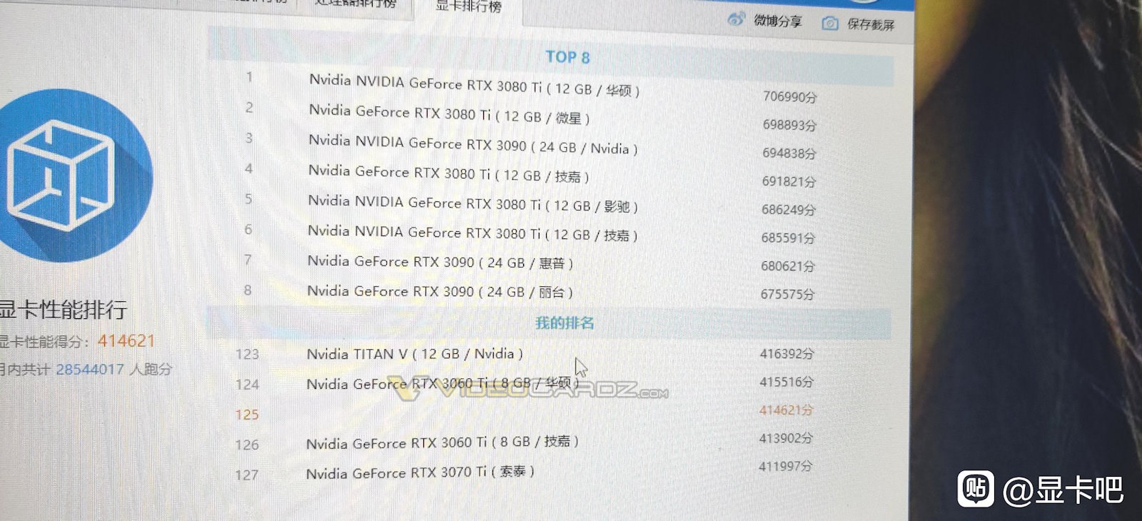 RX 6600 XT'nin benchmark sonuçları ve fotoğrafları sızdırıldı