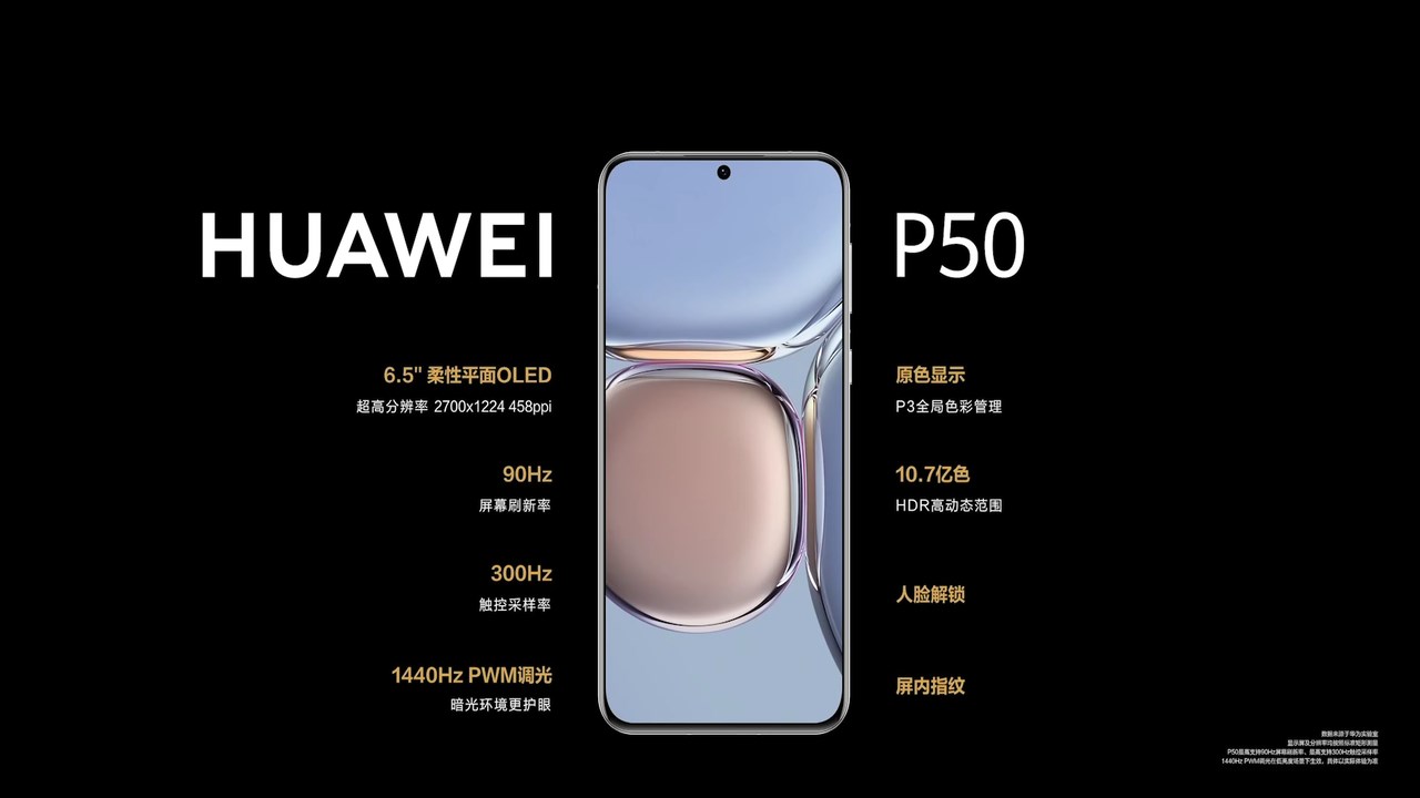 Huawei P50 ve P50 Pro tanıtıldı: İşte özellikleri