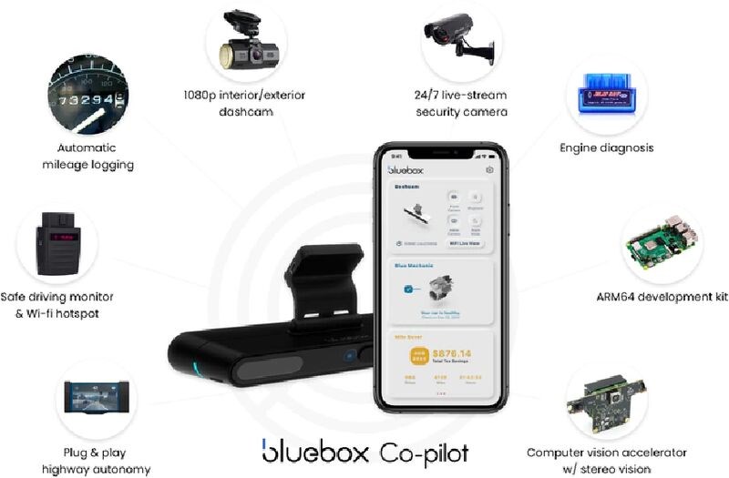 Bluebox Co-pilot akıllı asistan