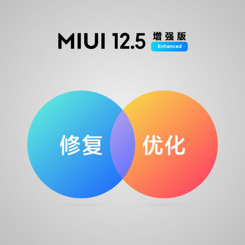 MIUI 12.5 Enhanced arayüzü tanıtıldı