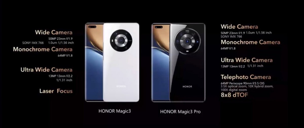 Honor Magic3 Pro özellikleri
