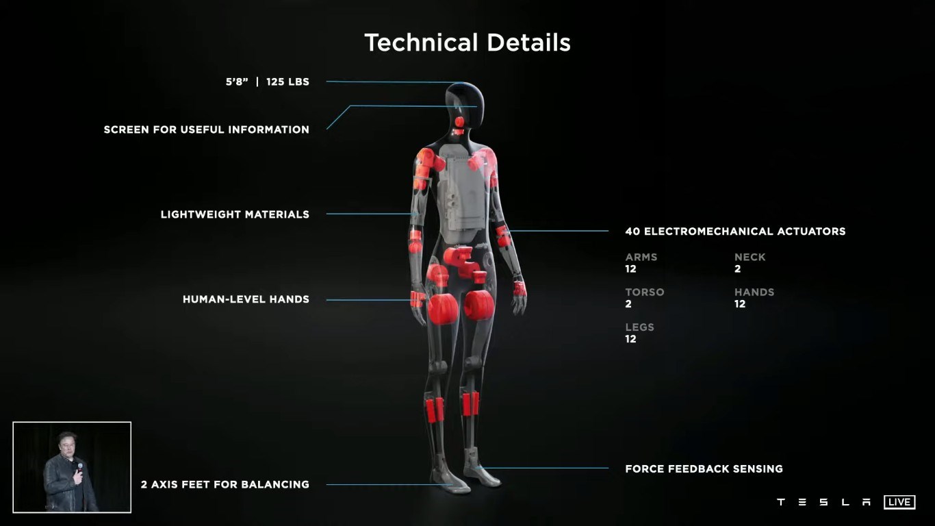 Yapay zeka ile çalışan insansı robot Tesla Bot tanıtıldı