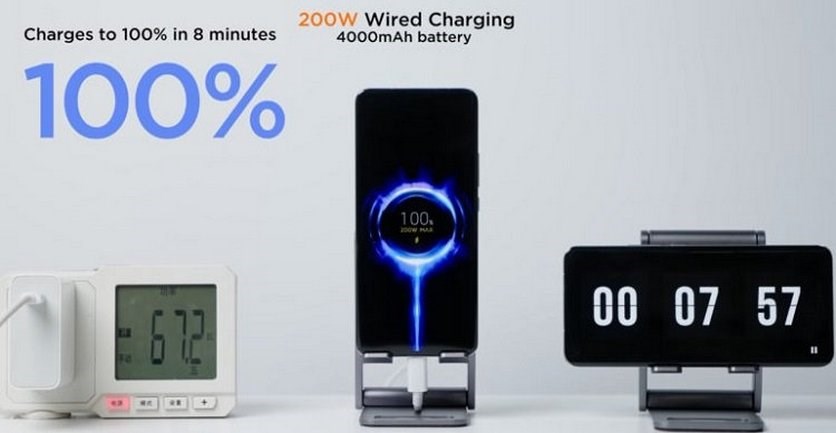 Xiaomi:120W şarj teknolojisi pile zarar vermiyor