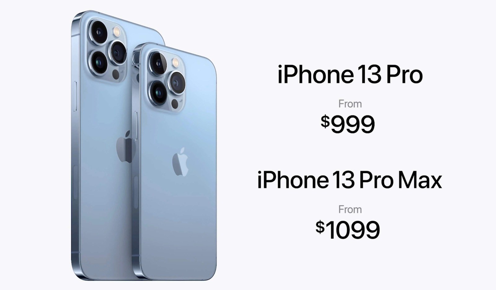 iPhone 13 Pro Max fiyat