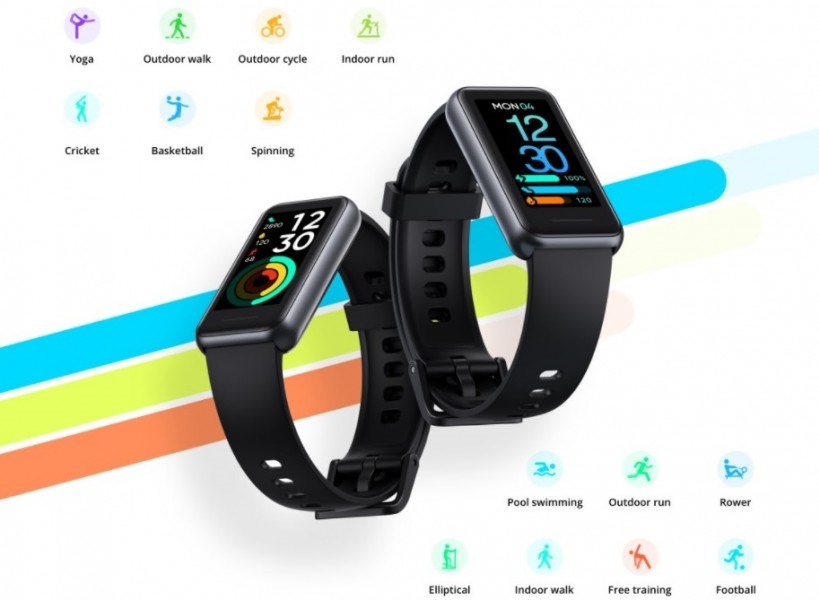 Realme Band 2 geldi