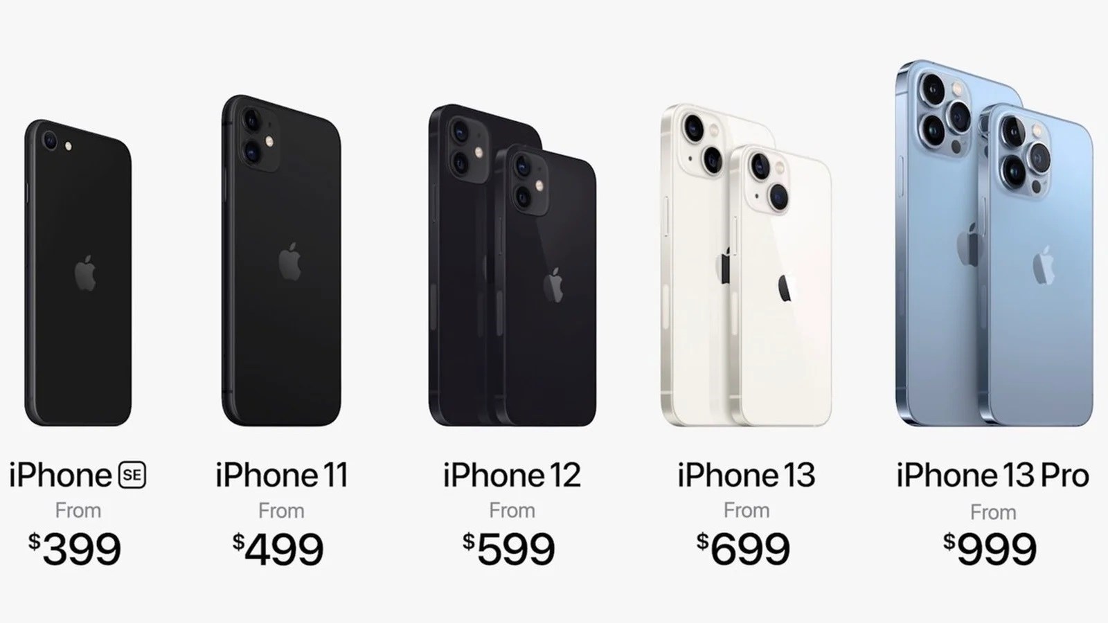 Apple, iPhone XR ve iPhone 12 Pro satışlarını durdurdu
