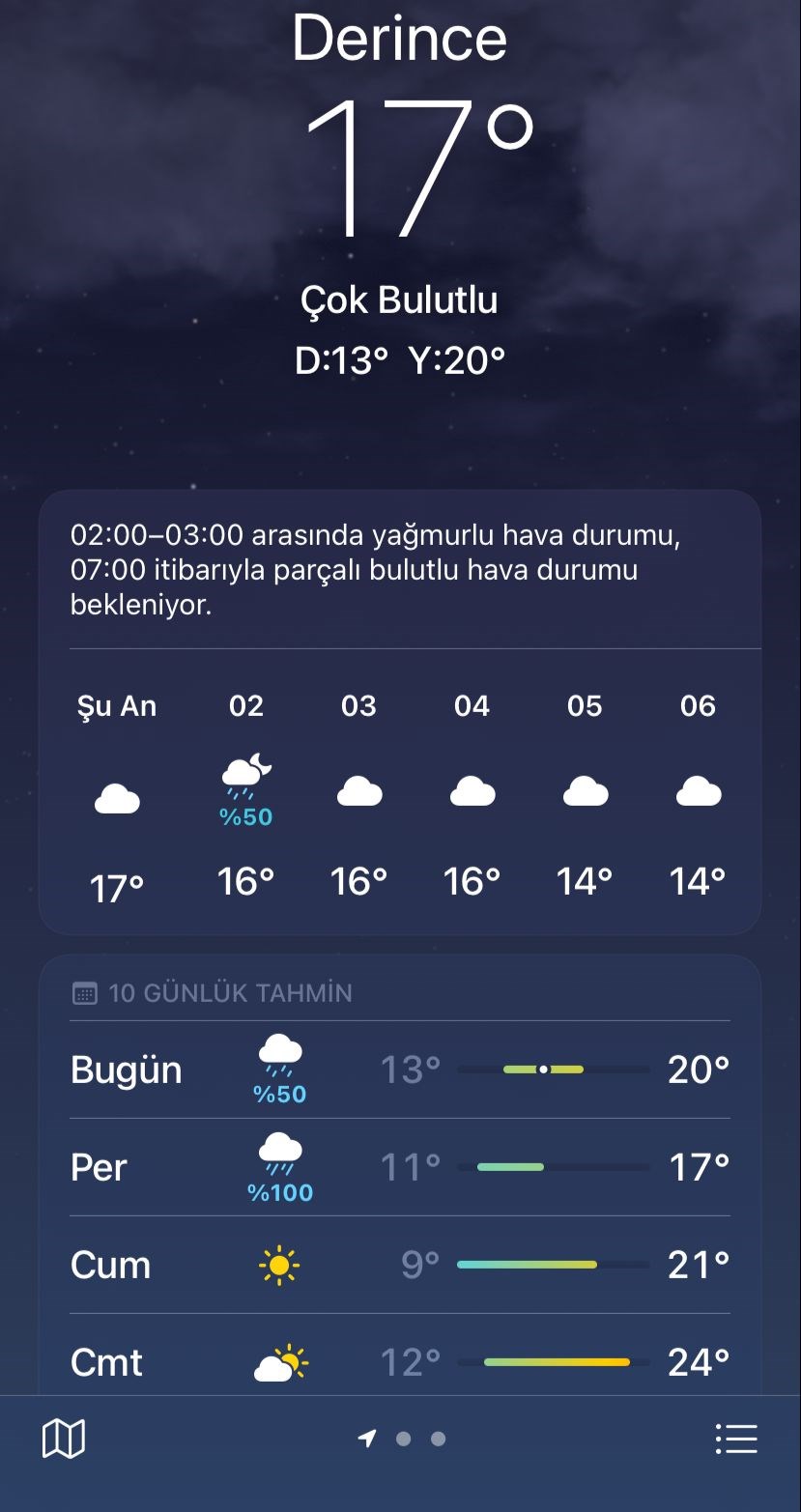 iOS 15 ile gelen yeni özellikler nasıl kullanır?