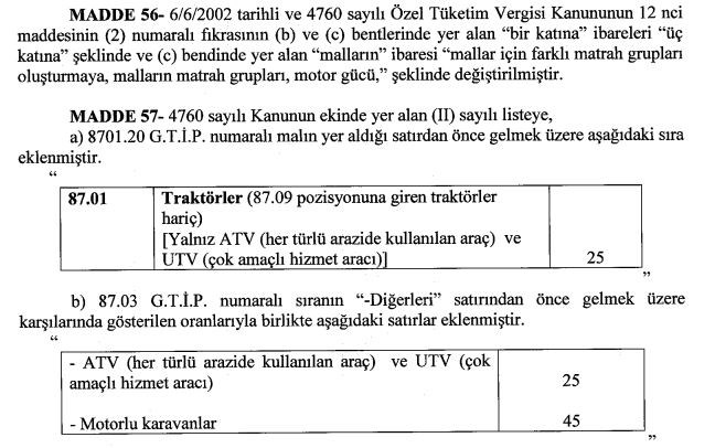 Cumhurbaşkanı'nın otomotivde ÖTV artırma yetkisi değişiyor mu?