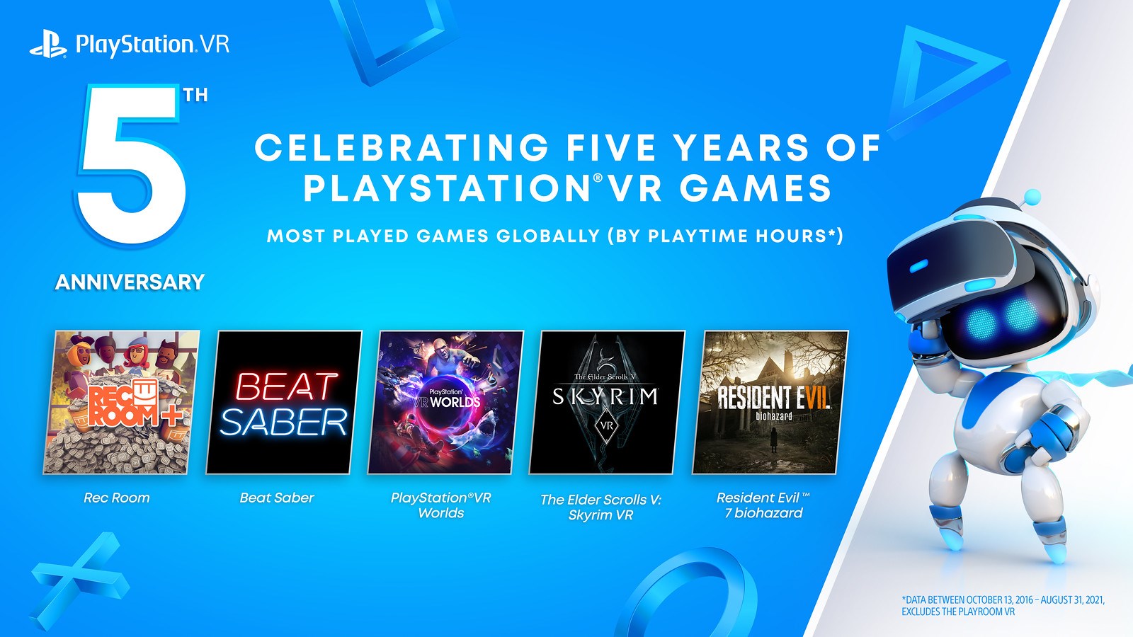 PlayStation VR'ın 5. yılı PS Plus üyelerine Kasım'da hediye var