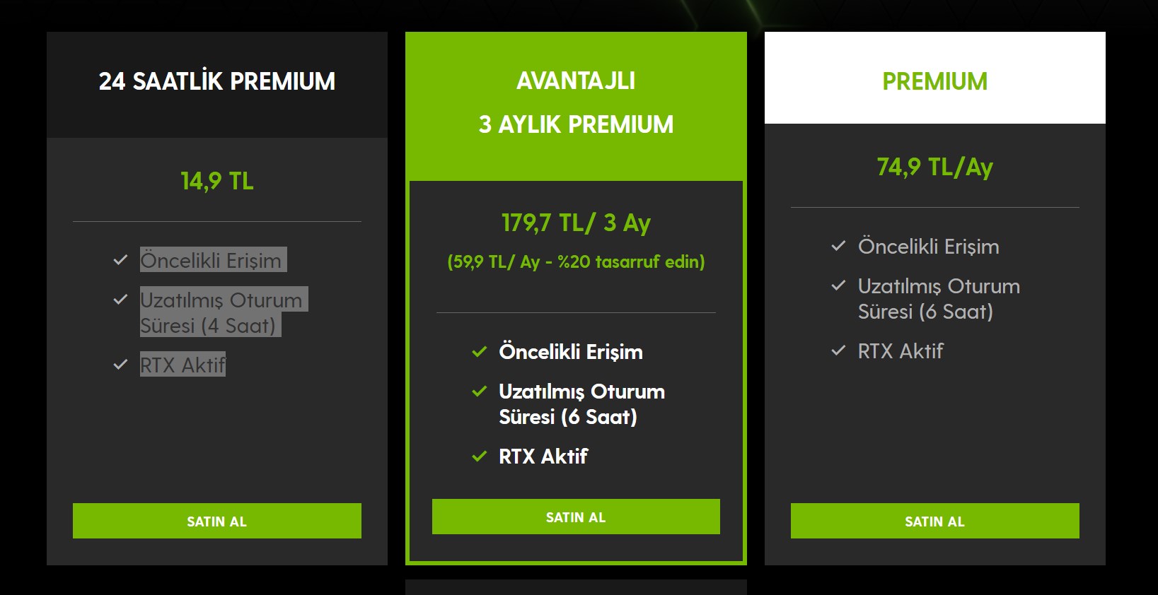 GeForce Now Game+'a 24 saatlik premium paket geldi