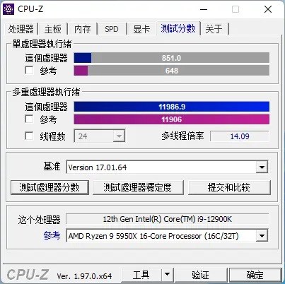 Core i9-12900K yüksek güç tüketim değerine sahip olabilir