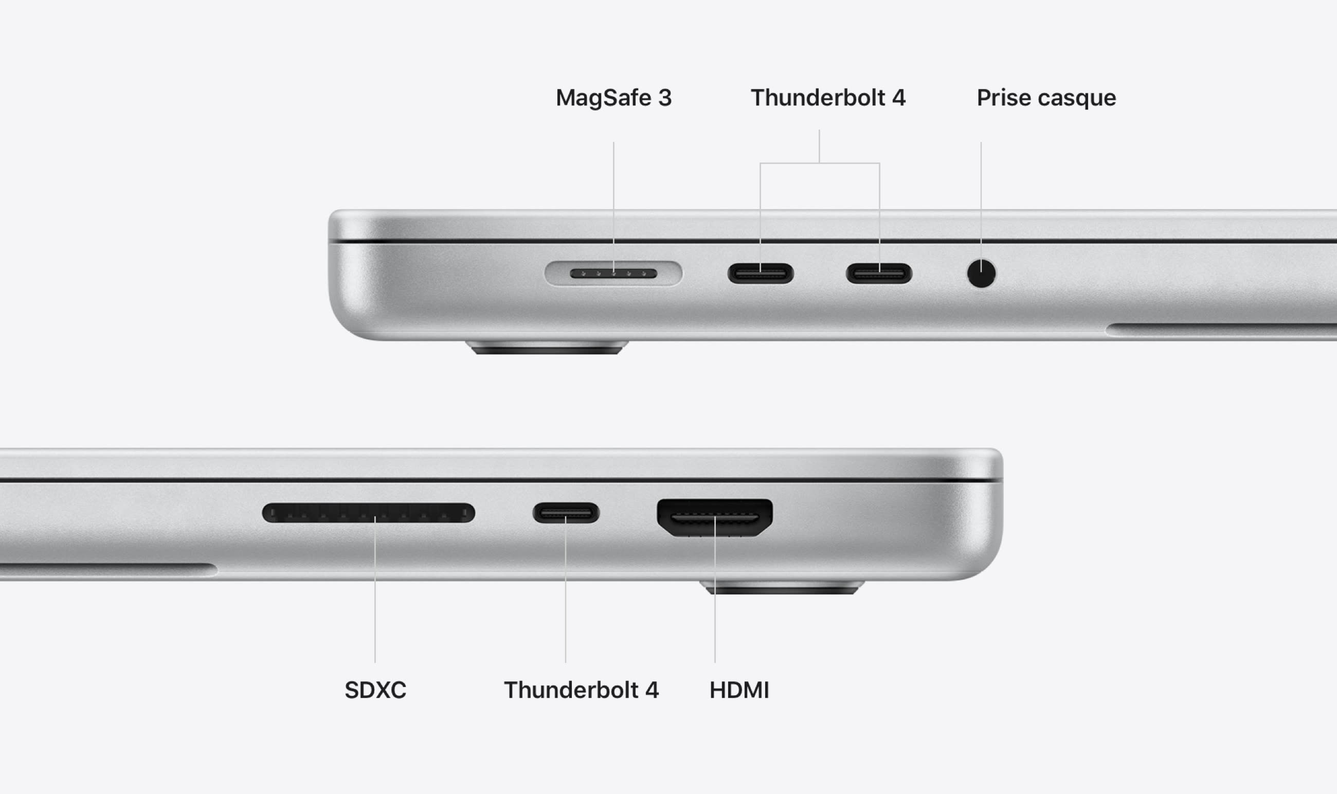 Yeni MacBook Pro'lardaki SD kart okuyucusu UHS-II'yi destekliyor