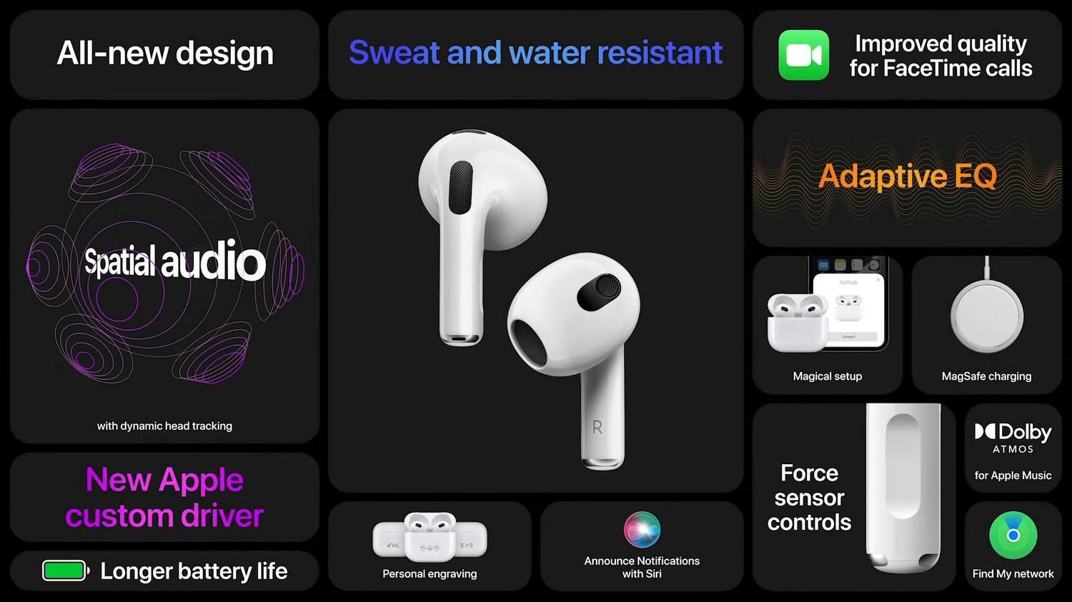 AirPods 3 ön siparişe sunuldu: Fiyatı ve özellikleri