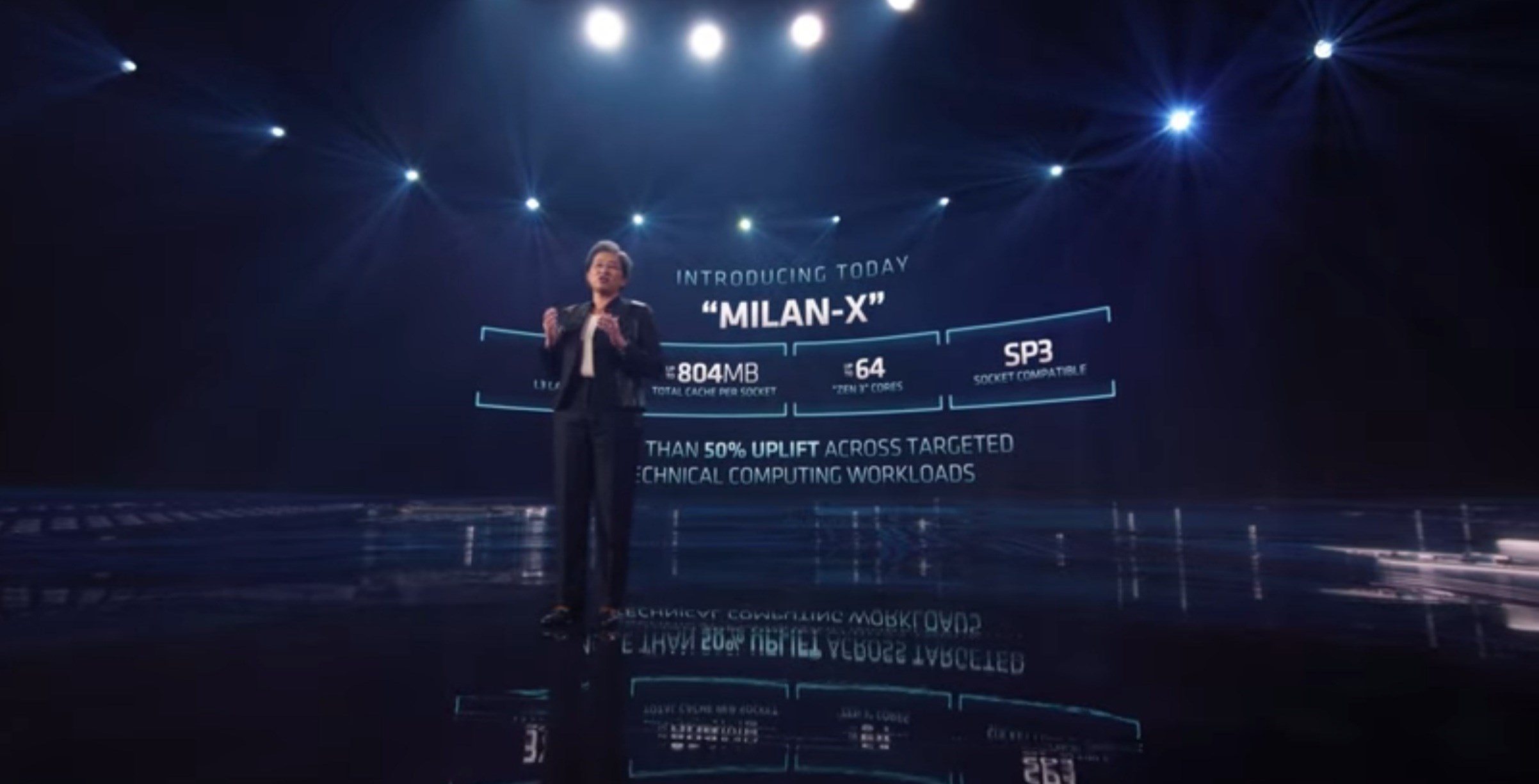 AMD EPYC Milan-X tanıtıldı