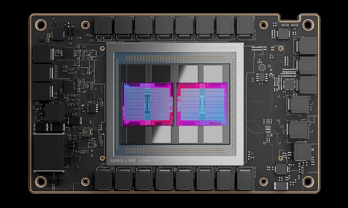 AMD Instinct MI200
