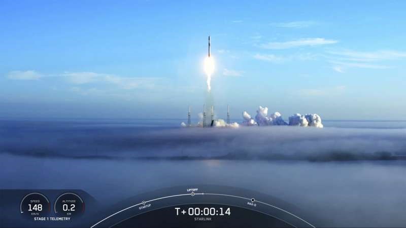 Falcon 9 roketinin fırlatılış anı