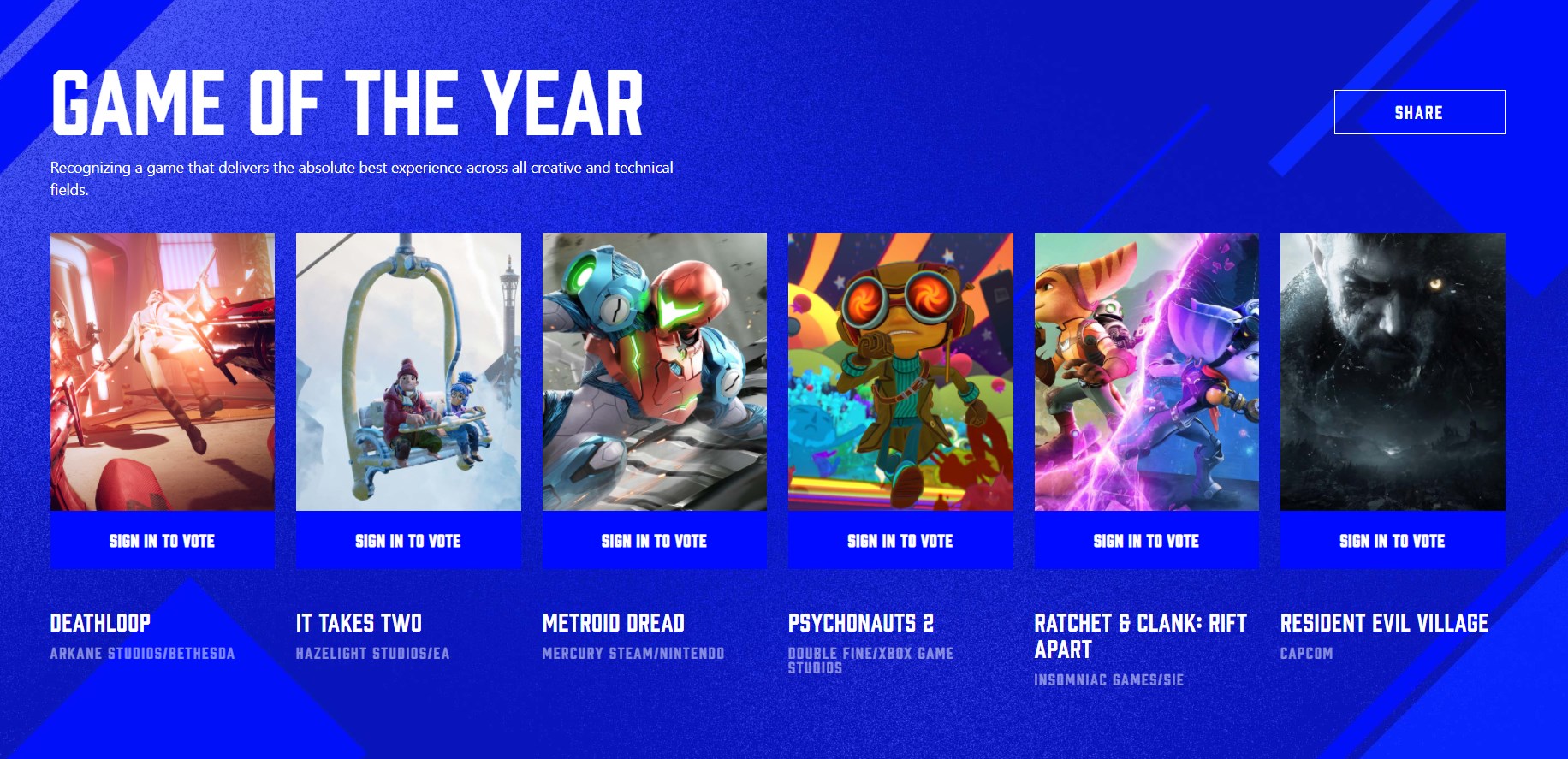 The Game Awards 2021'in adayları belli oldu