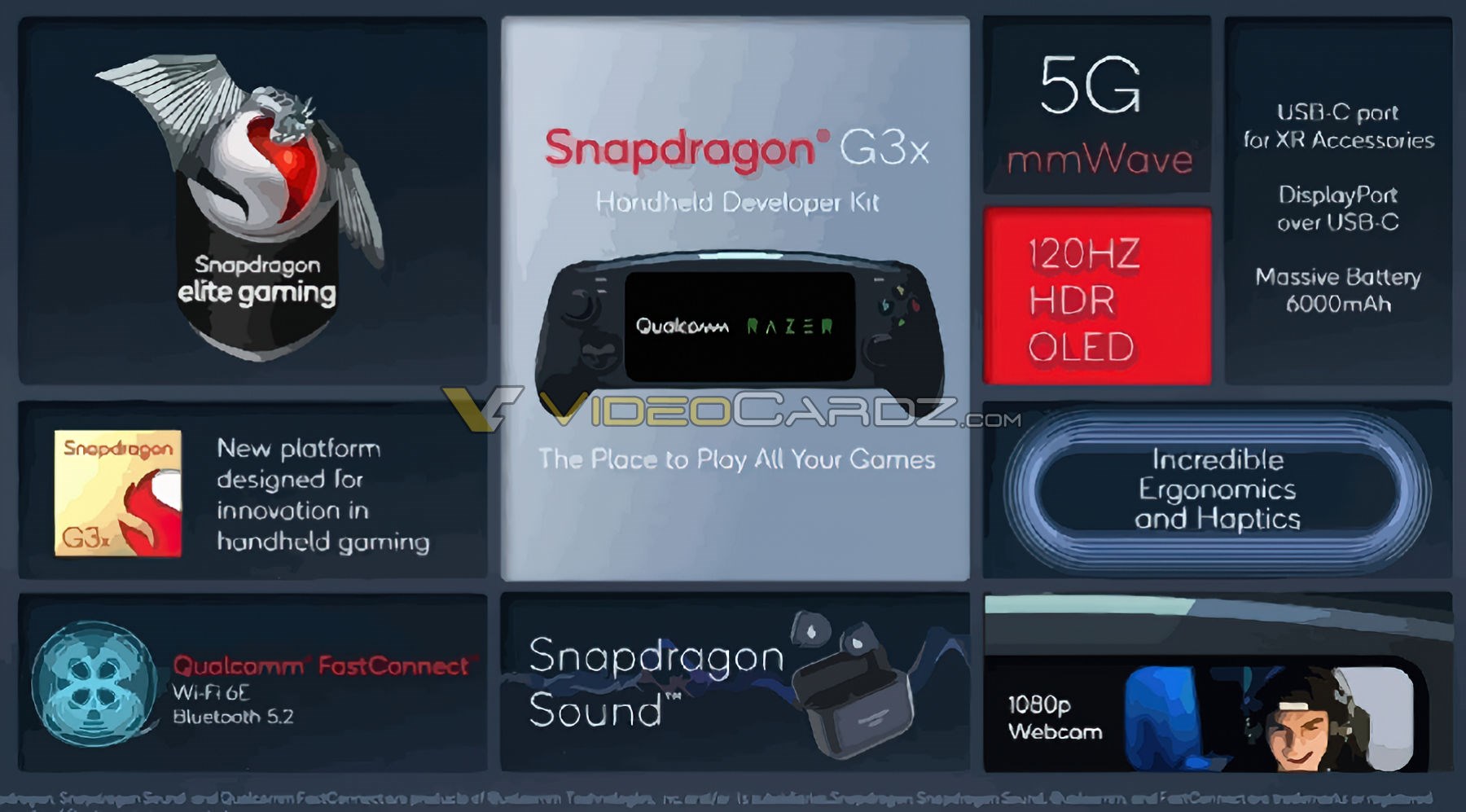 Snapdragon G3x