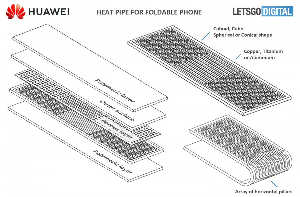 Huawei Mate V katlanabilir telefon 23 Aralık'ta duyurulabilir