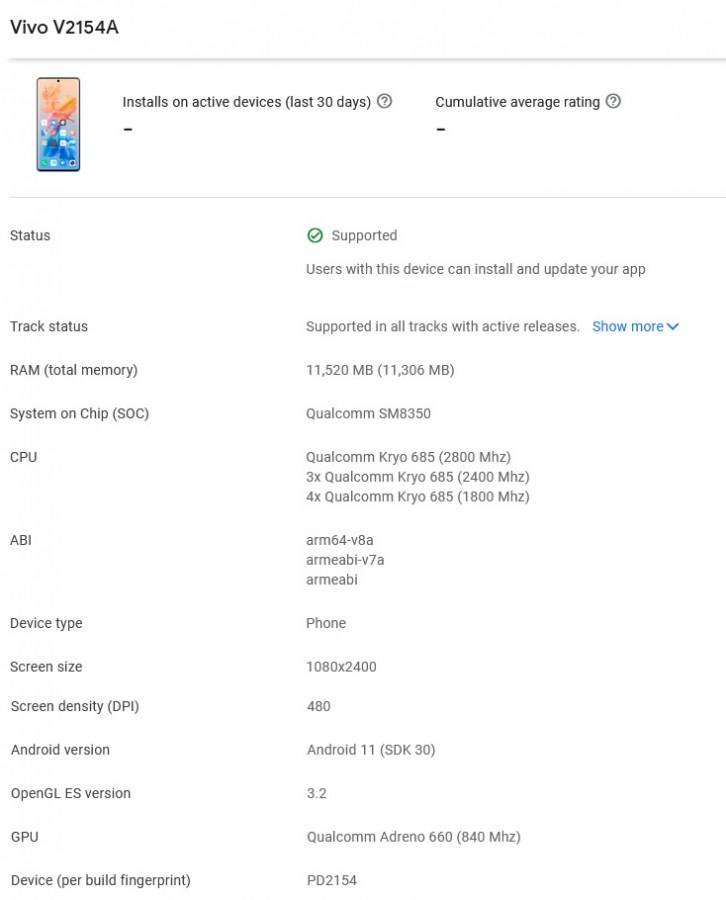 iQOO Neo 6'nın özellikleri ve tasarımı ortaya çıktı