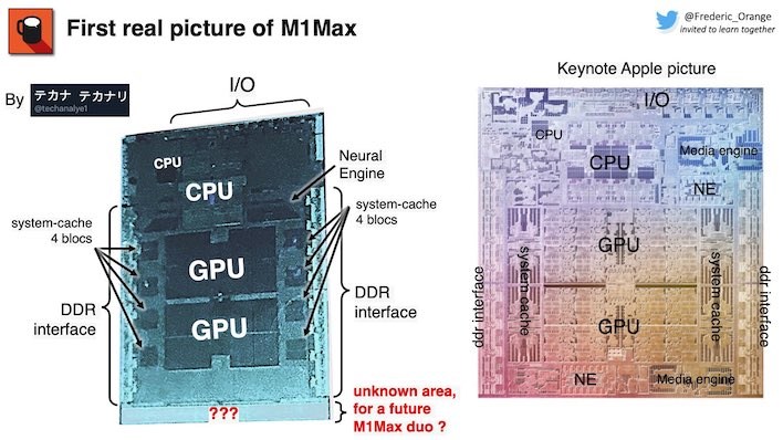 Apple M1 Max