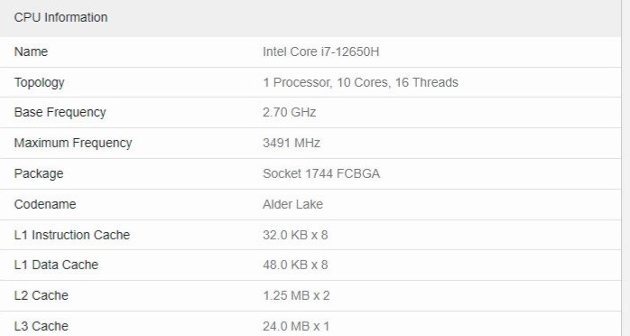 Intel Core i7-12650H