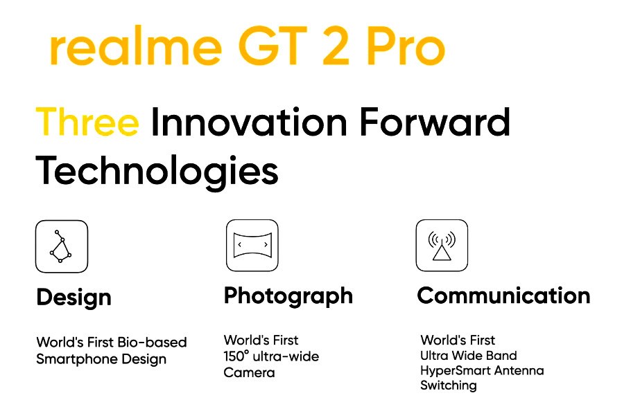 realme GT 2 Pro